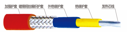 單芯串聯恒功率電伴熱帶